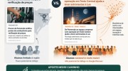 🚀 O portal pequeno que entendeu o Discover melhor que muito grande